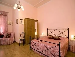 Cicerone 28 2* Ρώμη